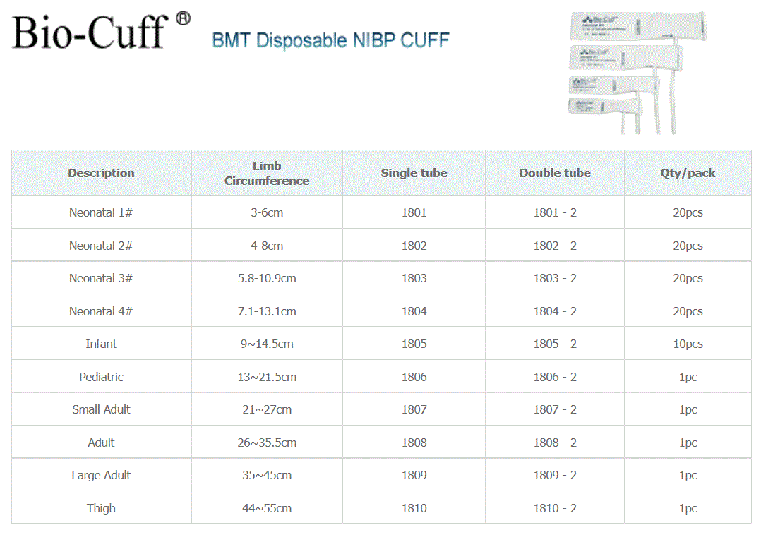 BMT Disposable NIBP CUFF